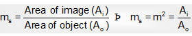 2261_Mirror formula and Magnification4.png